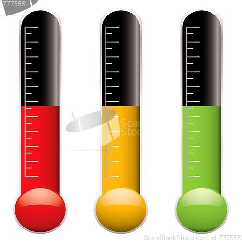 Image of thermometer variation