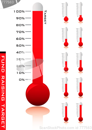 Image of thermometer percentage