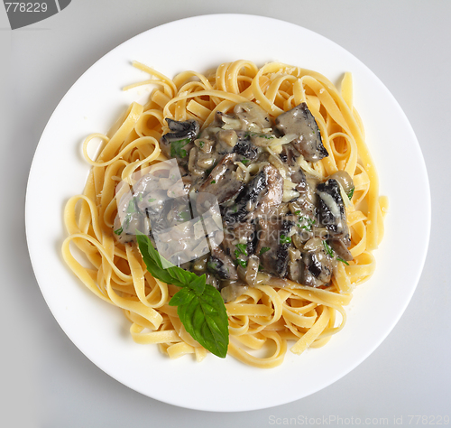 Image of Fettuccini and mushroom sauce from above