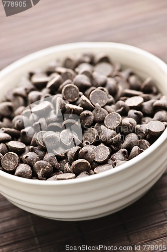 Image of Bowl of chocolate chips