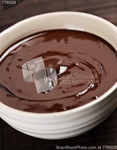 Image of Melted chocolate in bowl