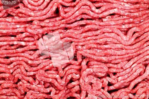Image of Raw ground meat