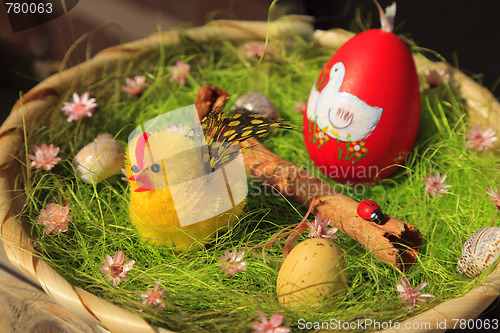 Image of Easter basket