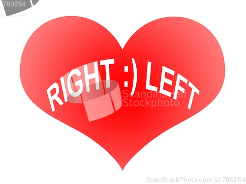 Image of Right and Left