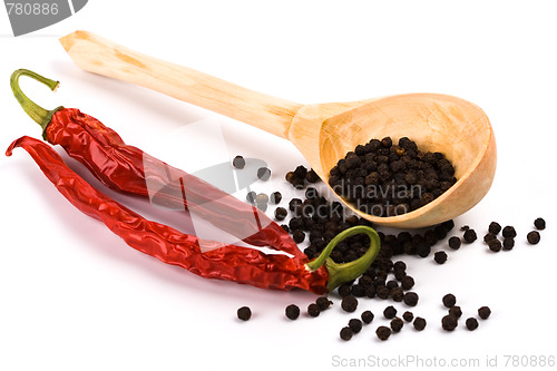 Image of spices