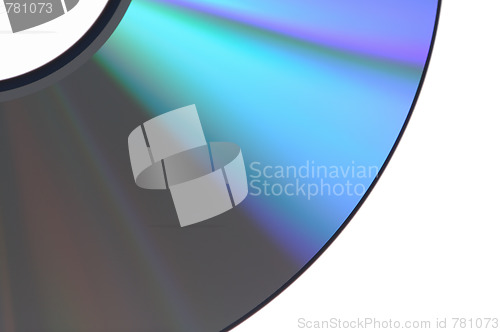 Image of disks
