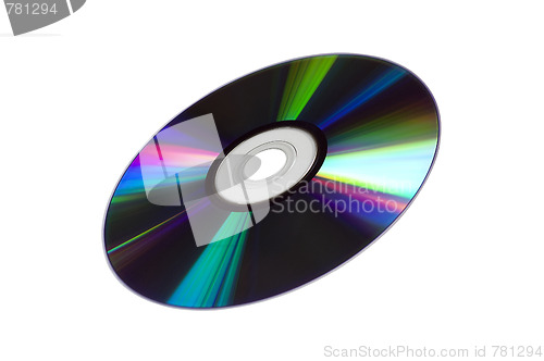 Image of CD/DVD Disk