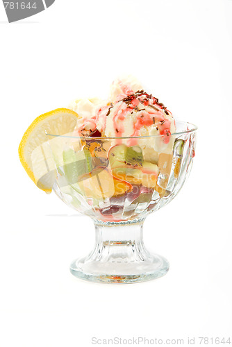 Image of ice cream 
