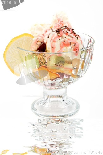Image of ice cream