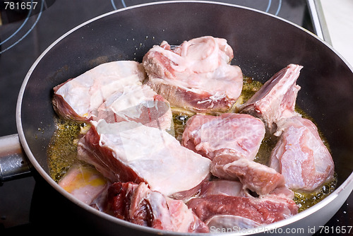 Image of frying meat 