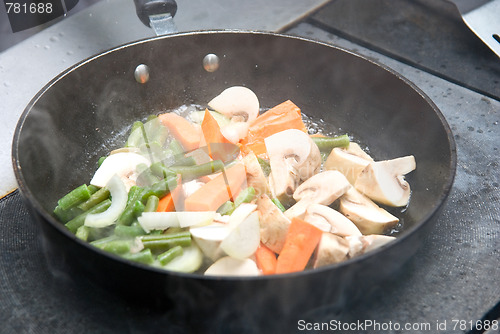 Image of  vegetables on the pan