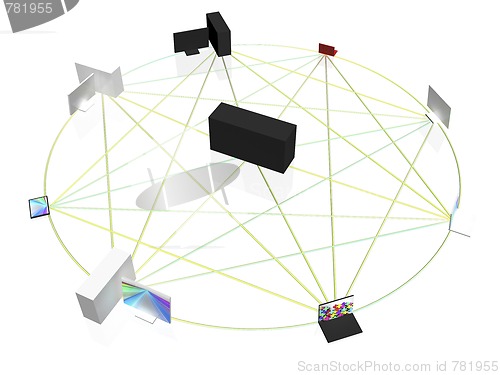 Image of Computer network