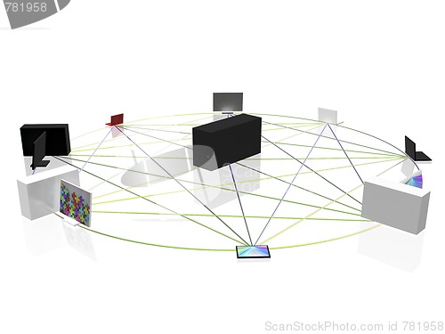 Image of Computer network