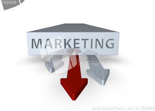 Image of marketing