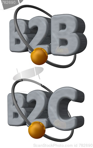 Image of b2b b2c