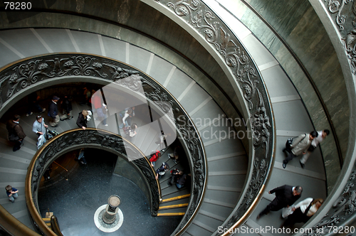 Image of Spiral stairs