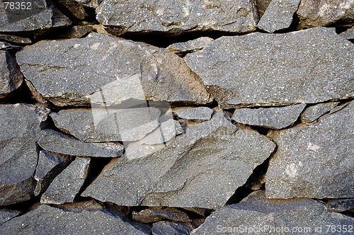 Image of Wall texture