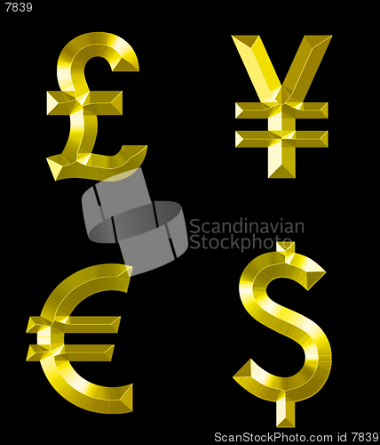 Image of Currencies