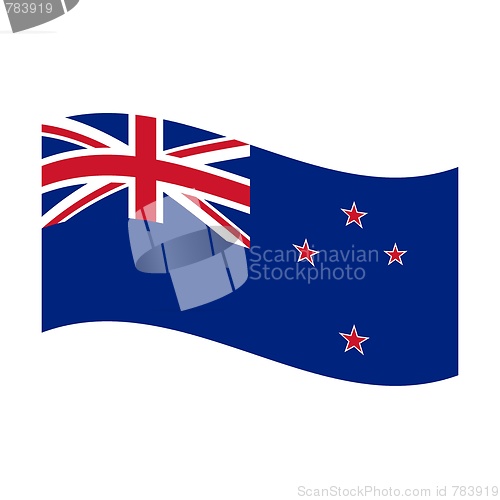 Image of flag of new zealand