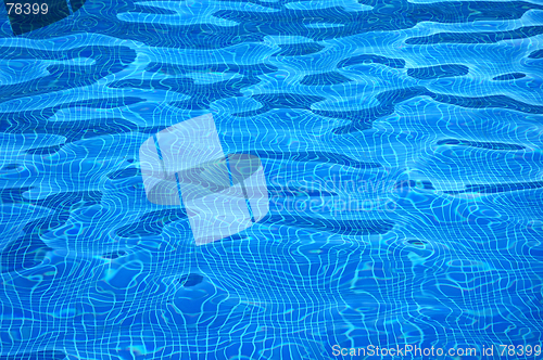 Image of Waves in the swimming pool