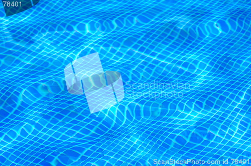 Image of Waves in the swimming pool