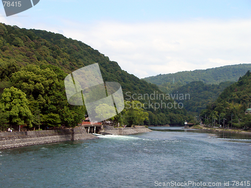 Image of Uji river overview