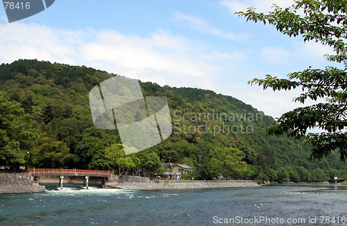 Image of Sky And River