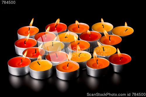 Image of flaming candles