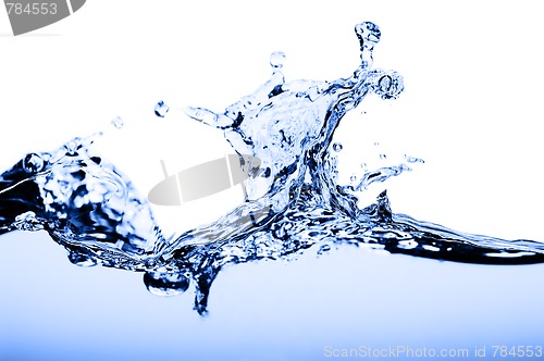 Image of Clear Water