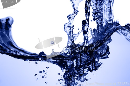 Image of Clear Water