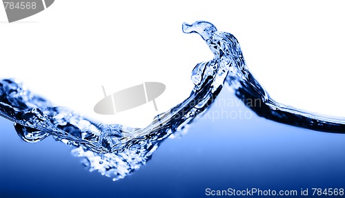 Image of Clear Water