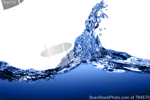 Image of Clear Water