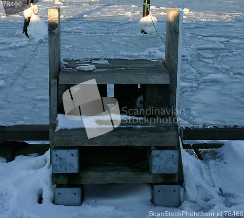 Image of harbour in sweden