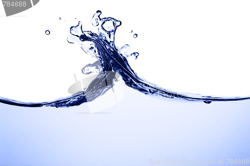 Image of Clear Water