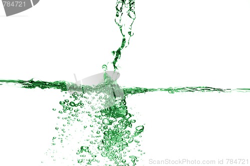 Image of Clear Water Against White