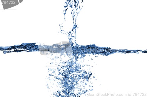 Image of Clear Water Against White