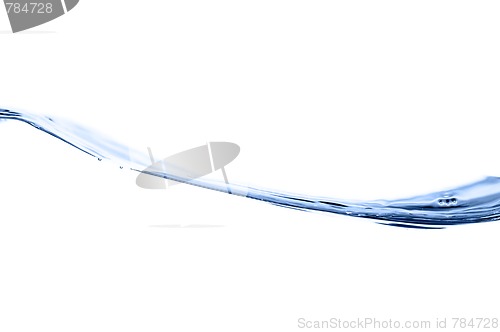 Image of Clear Blue Water