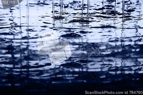 Image of Clear Blue Water