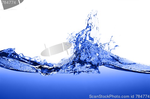 Image of Blue Water Against White