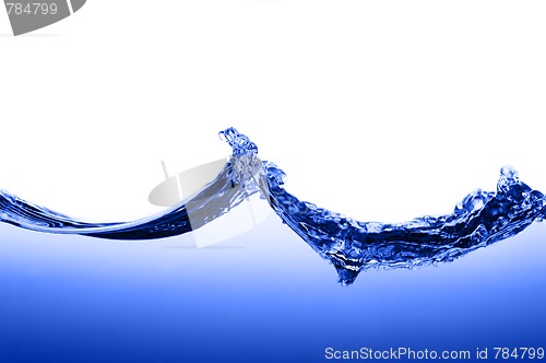 Image of Blue Water Against White