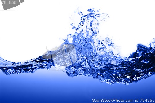 Image of Blue Water Against White