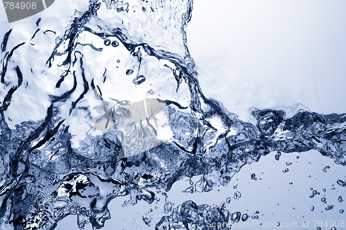Image of Clear Water