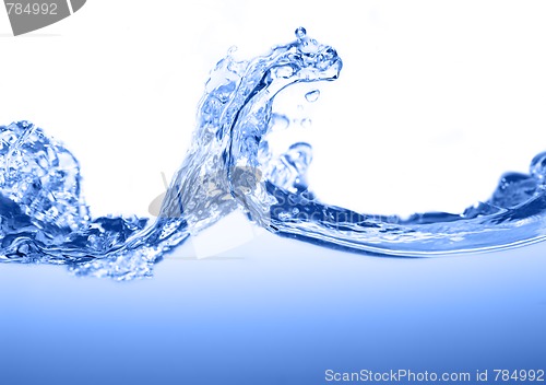 Image of Clear Water