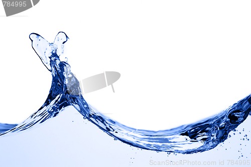 Image of Clear Water