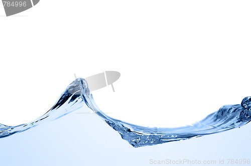 Image of Clear Water