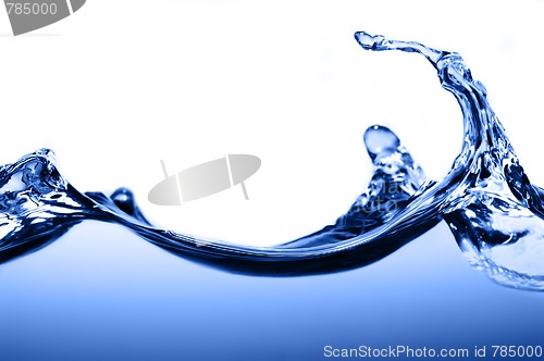 Image of Clear Water