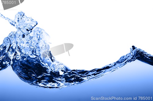 Image of Clear Water