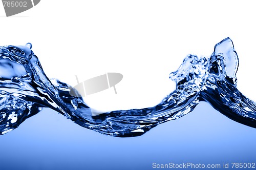 Image of Clear Water