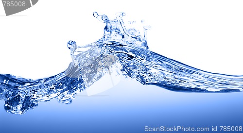 Image of Clear Water