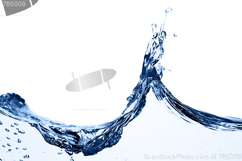 Image of Clear Water